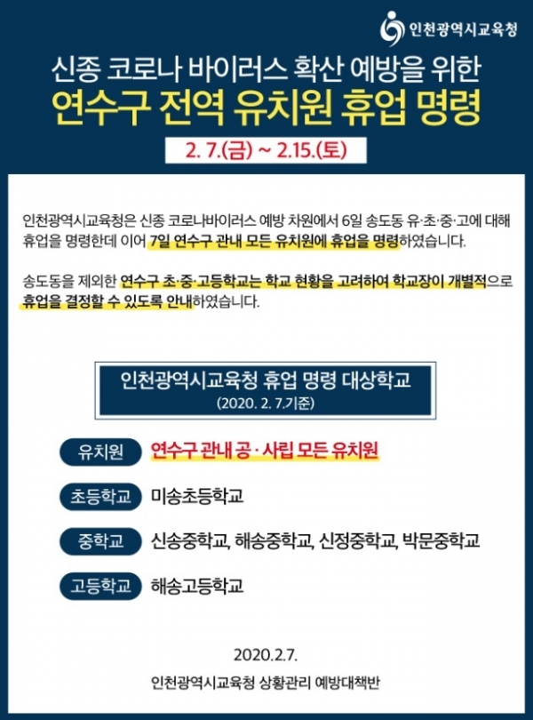 인천 연수구 전역 유치원 15일까지 휴업 명령 (사진 = 인천광역시교육청 갈무리)