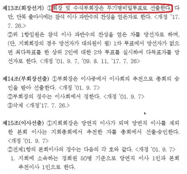한국여성경제인협회 선거관리규정 일부.