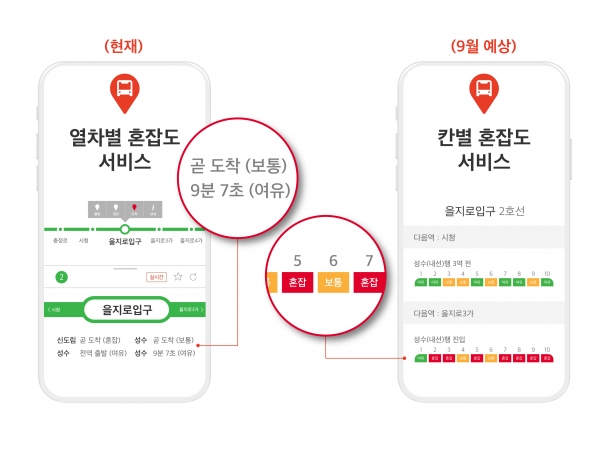 SK텔레콤이 T map 대중교통 앱에서 수도권 지하철 열차 혼잡도를 국내 최초 제공한다. (사진 = SK텔레콤 제공)