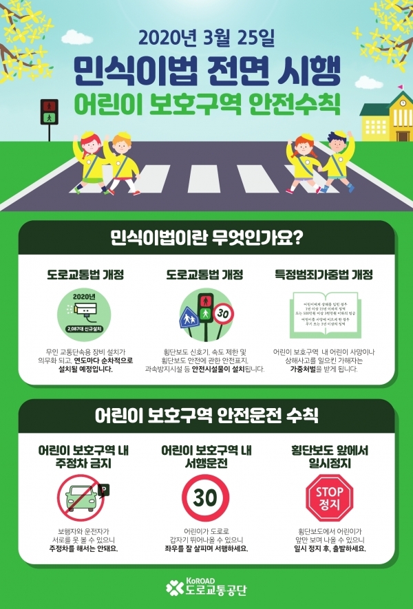 어린이 보호구역 안전수칙 (사진 = 도로교통공단 제공)
