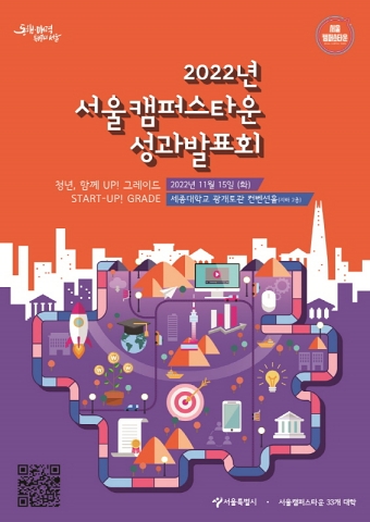 2022 서울캠퍼스타운 성과발표회 포스터.