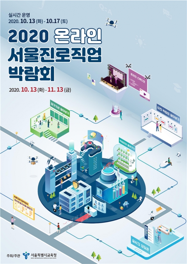 2020 온라인 서울진로직업박람회 포스터 (사진 = 서울시교육청 제공)