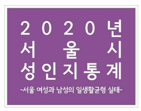 2020년 서울시 성인지통계.(사진=서울시 제공)